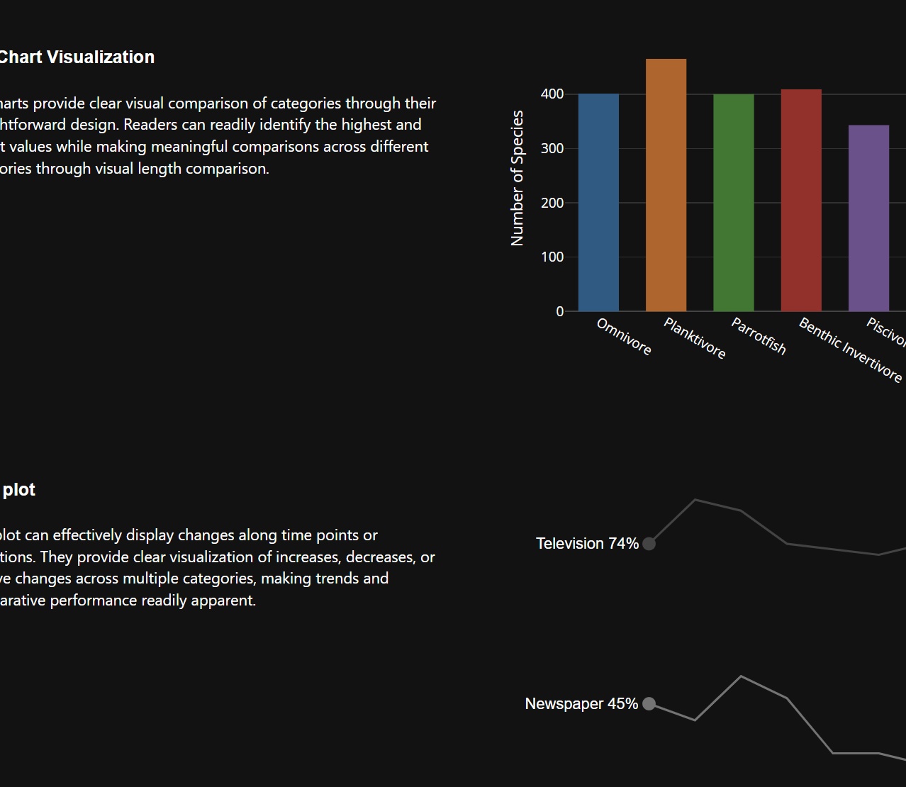 Plotly.js Dashboard Demo