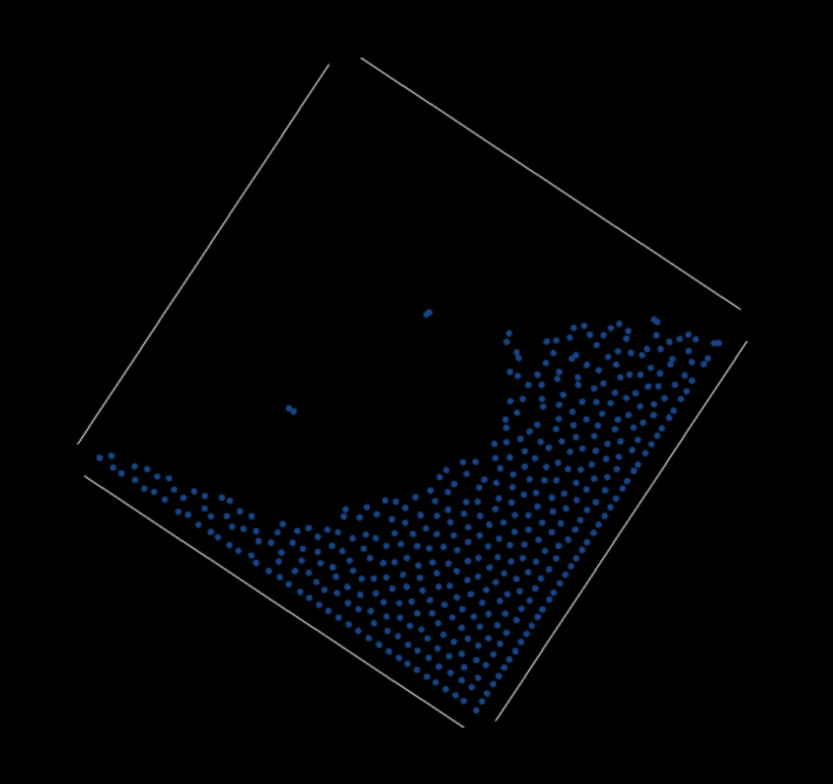 SPH Simulation